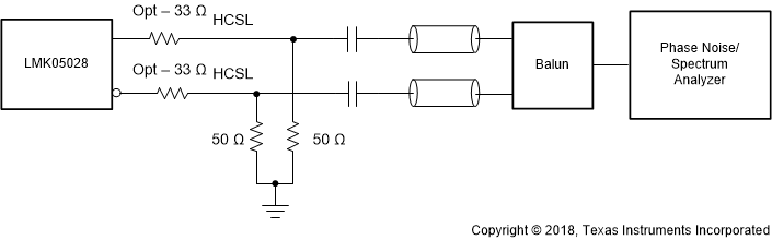 LMK05028 HCSL Output Phase Noise Test Configuration