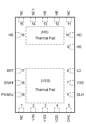 LMG1210 pin_diagram_snosd12.gif