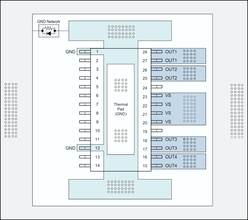 TPS4H160-Q1 layout2_SLVSCV8.gif