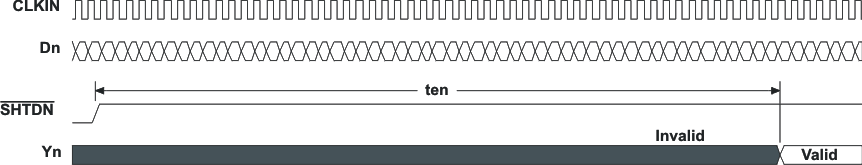 SN65LVDS93A enable_time_lls846.gif