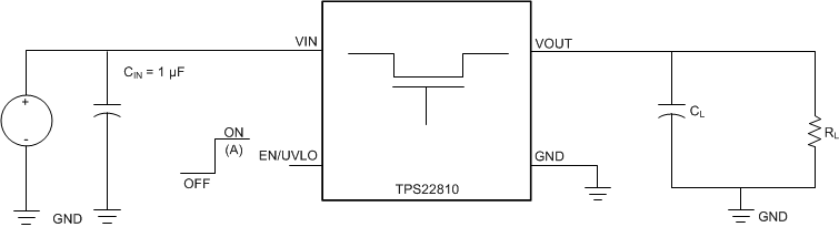 TPS22810-Q1 TestCircuit_SLVSDH0.gif