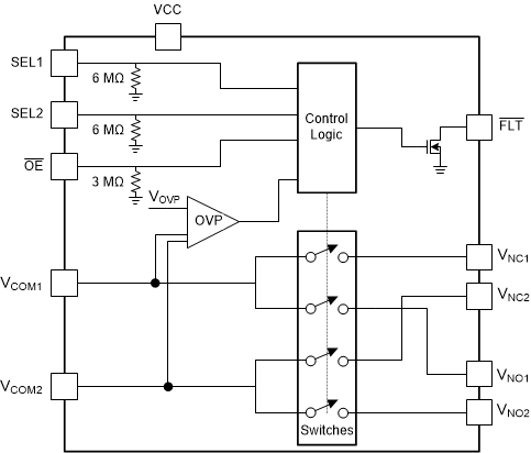 TMUX1072 scds382_functional_diagram.gif
