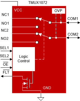 TMUX1072 scds382_simplified_schematic.gif