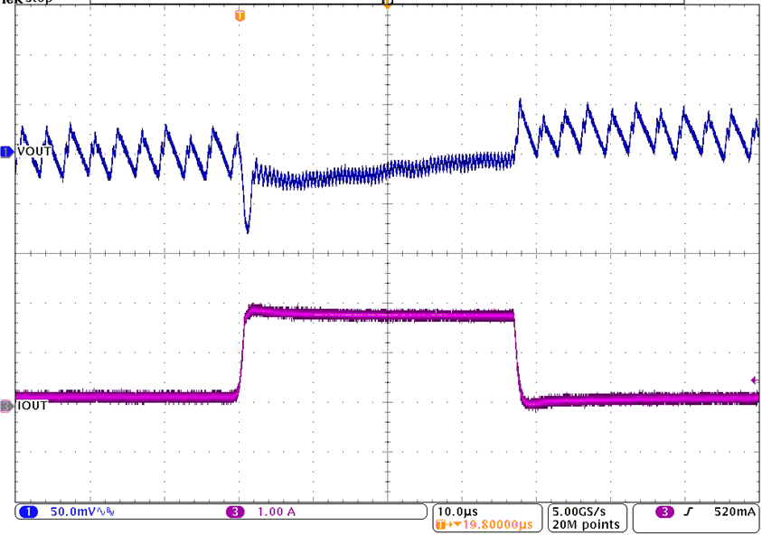 TPS62147 TPS62148 Load Transient Response GUID-4A2BEA5F-EB00-4CE5-A52D-9A2206D898AD-low.gif