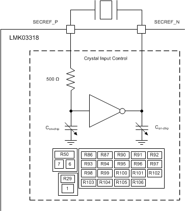LMK03318 crystal_input_interface_secondary_reference_snas669.gif