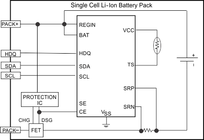 bq27546-G1 Simp_Sch.gif