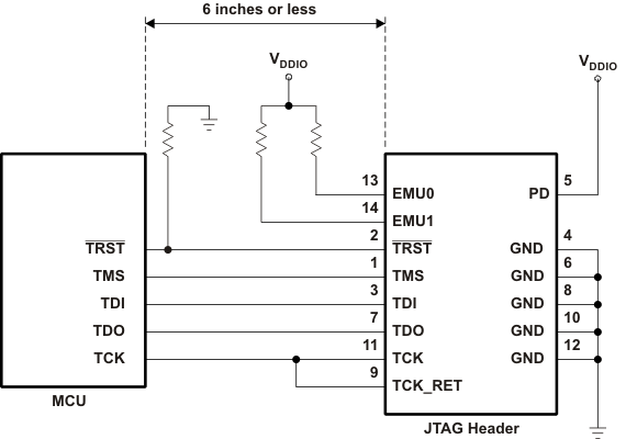 Debug Probe Connection Without Signal Buffering for the MCU GUID-A1D9A87F-5756-4A82-8BE8-700E8BFC8513-low.gif