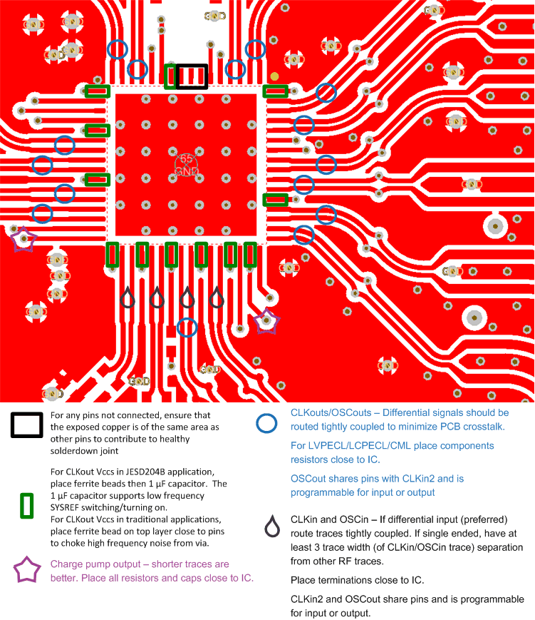 LMK04832 pcb_layout_example_top.gif