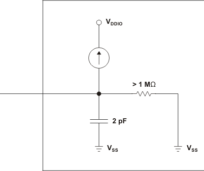 TMS320F28035-EP input_resist_prs698.gif