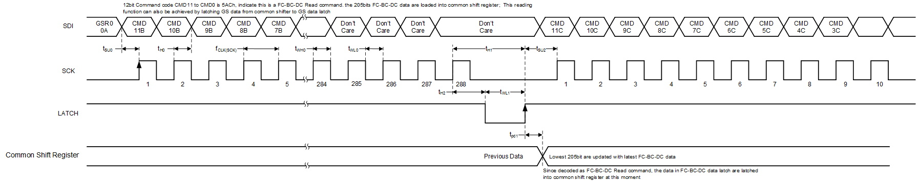 TLC6C5716-Q1 Read-FC-slasek2.gif