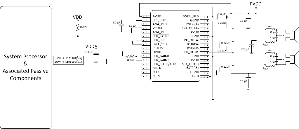 TAS5760M-Q1 TAC_32P_BTL_SW.gif