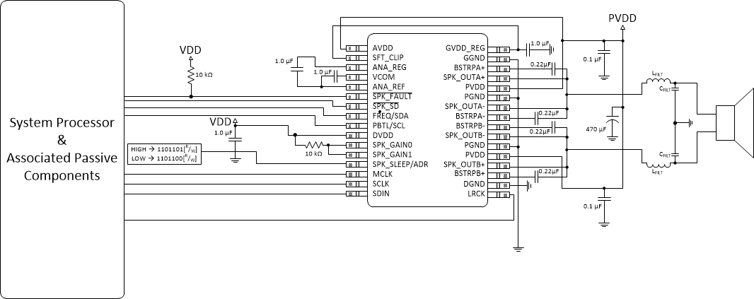 TAS5760M-Q1 TAC_32P_PBTL_SW.gif