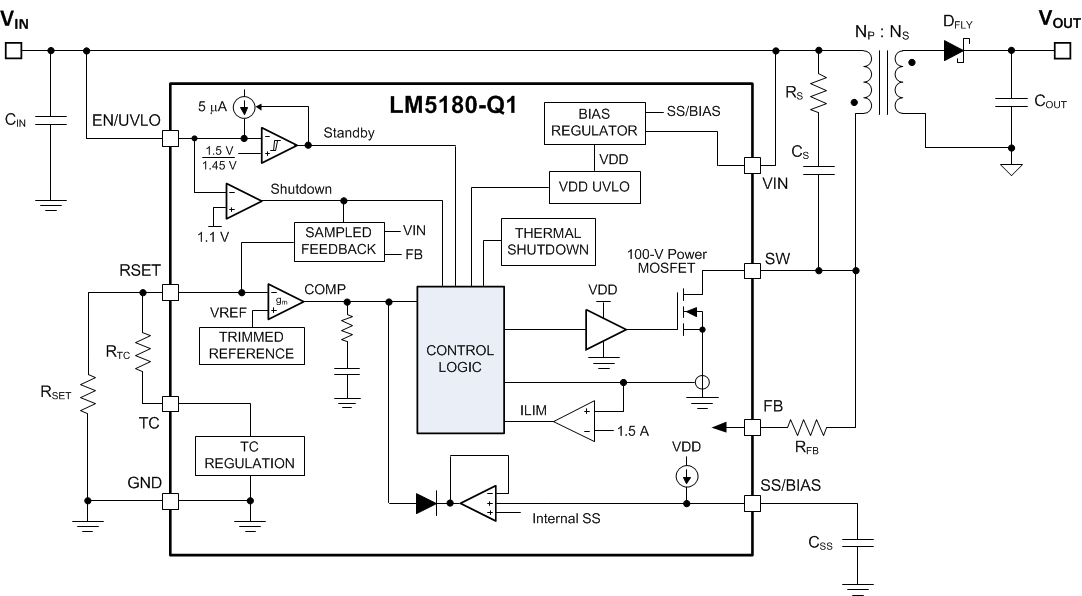 LM5180-Q1 FBD_auto_nvsb06.gif