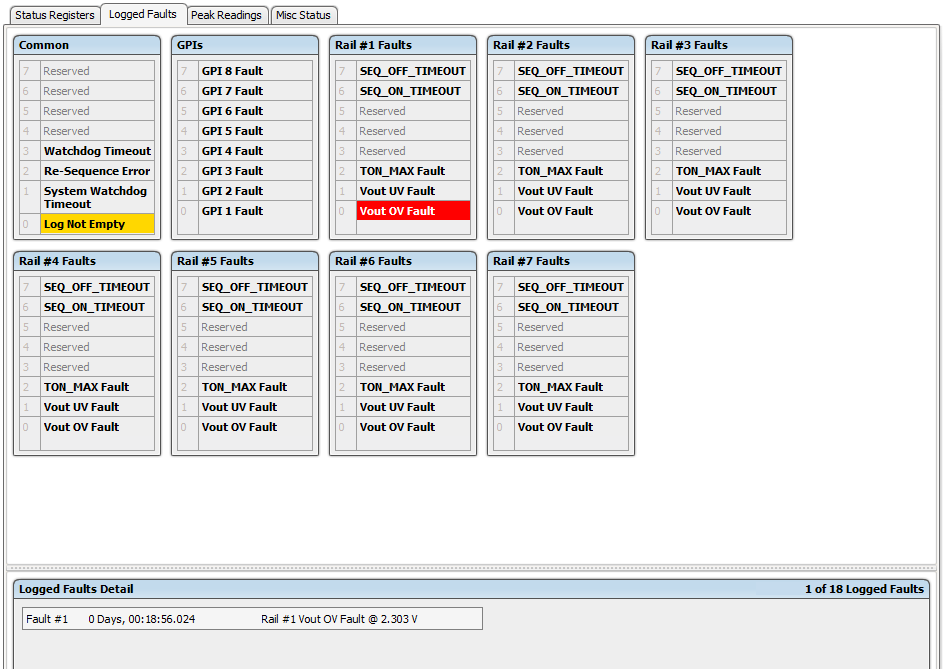UCD90160A FusionFlashErrorLog_slvsdd4.png