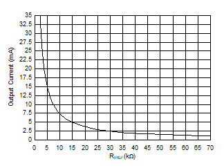 LP5030 LP5036 D005-RIREF.gif
