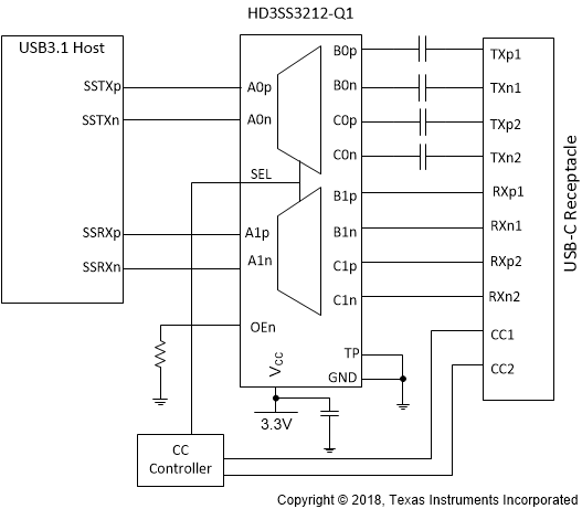 HD3SS3212-Q1 simp_schematic_slaseq6.gif