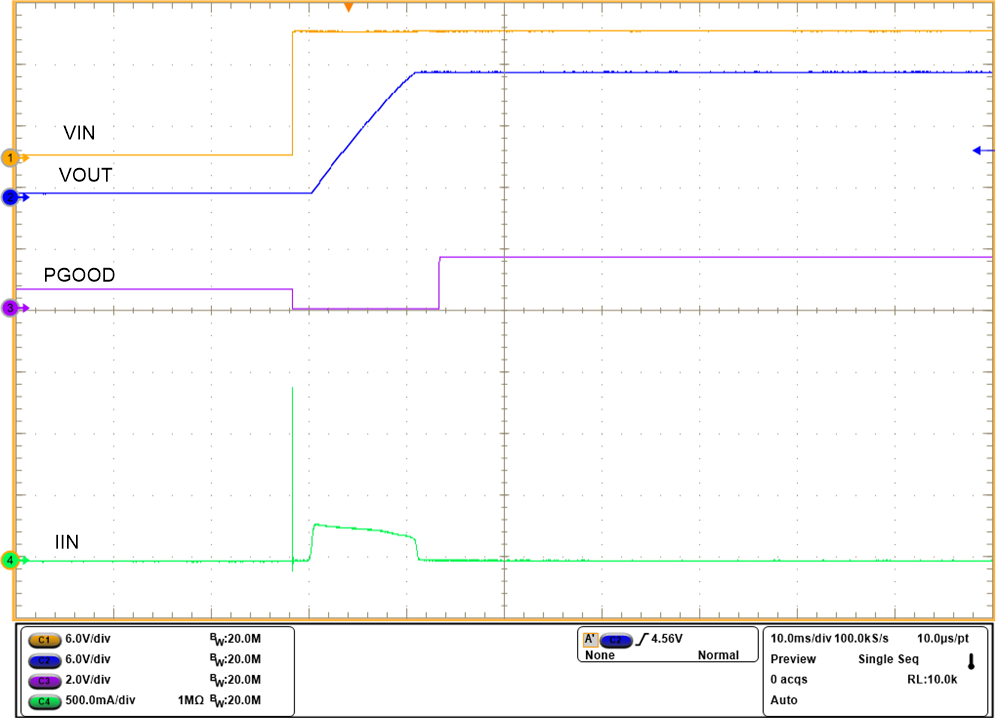 TPS25982 Waveform-Hotplug.png