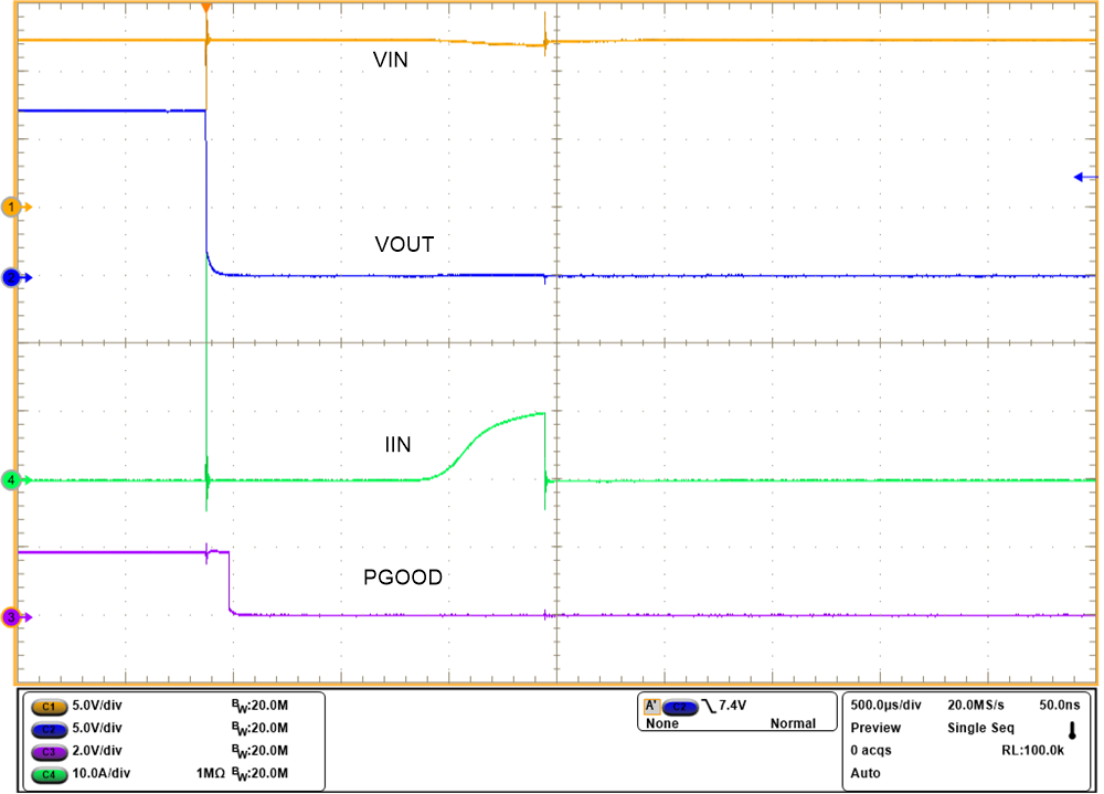 TPS25982 Waveform-Hotshort-while-ON.png