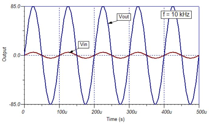 OPA462 AppsCurve.png