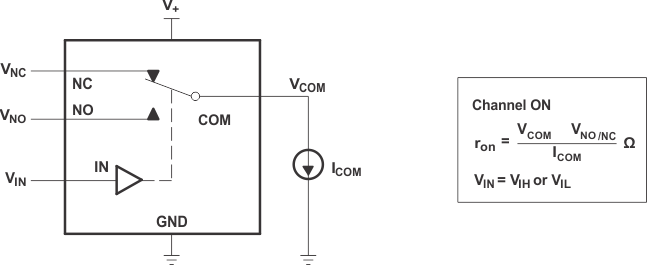TS5A23157 fig10_cds165.gif