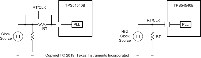 TPS54540B PLL_TPS54540B.gif