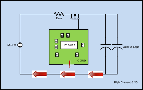 LM5069 LM5069_GND_Layout.gif