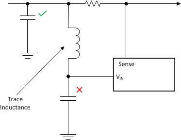LM5069 Layout_Trace_Inductance.gif