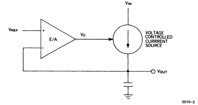 UC1845A-SP inductor_current_source_LUSC14.gif