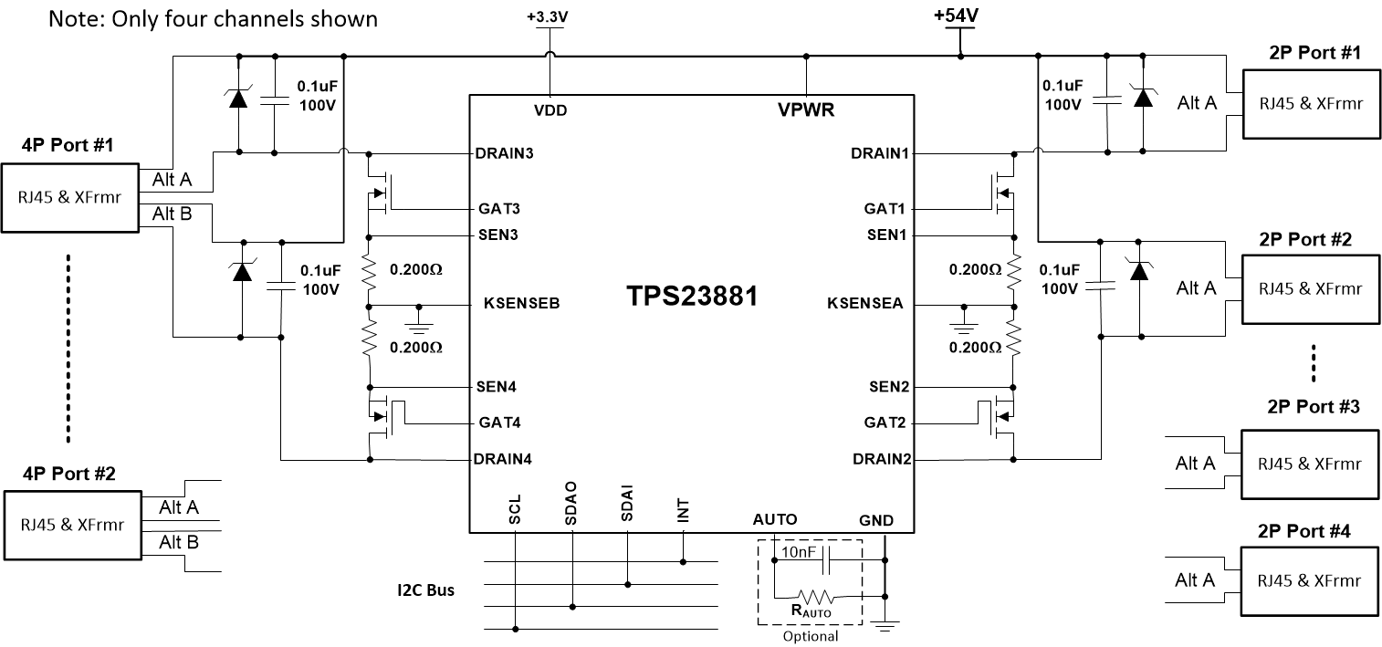 TPS23881 schem-01-SLVSF02.gif