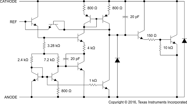 TL431-Q1 TL432-Q1 equivalent_schematic_01_SGLS302.gif