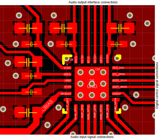 TLV320ADC6140 layout-01-adc5140-sbas892.gif