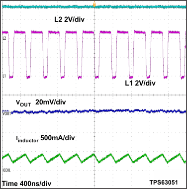TPS63050 TPS63051 Figure30_SLVSAM8.gif