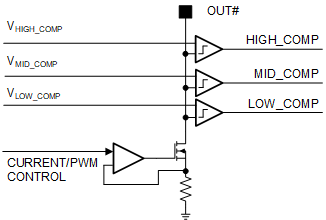 LP8867C-Q1 LP8869C-Q1 fb-05-LED-comp.gif