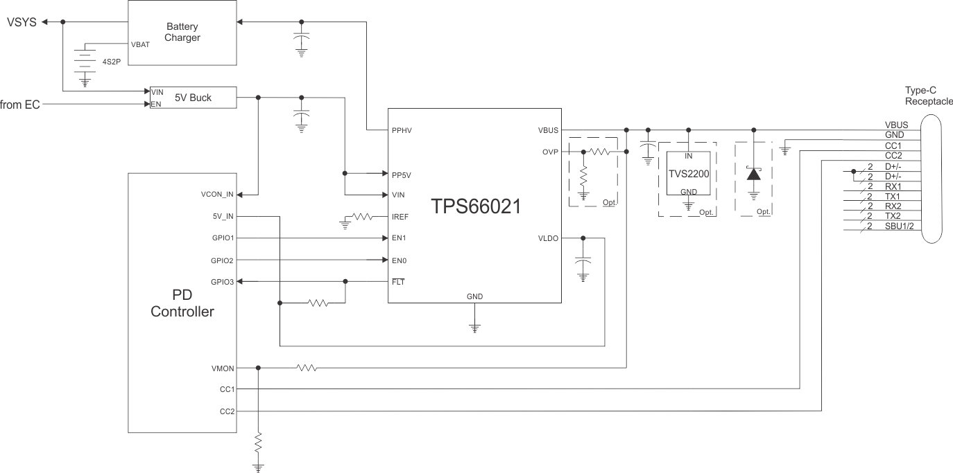 TPS66020 TPS66021 fig_app_src_sink_sp_ss.gif