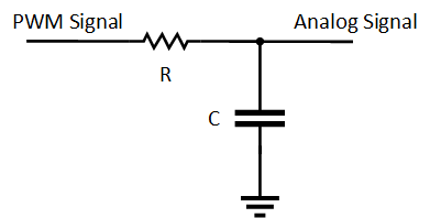 DRV5057-Q1 RCfilter-SBAS646.gif