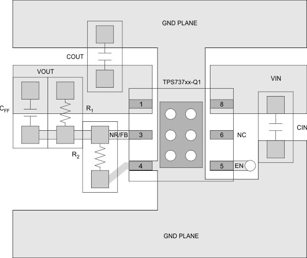 TPS737-Q1 layout_sbvs123.gif