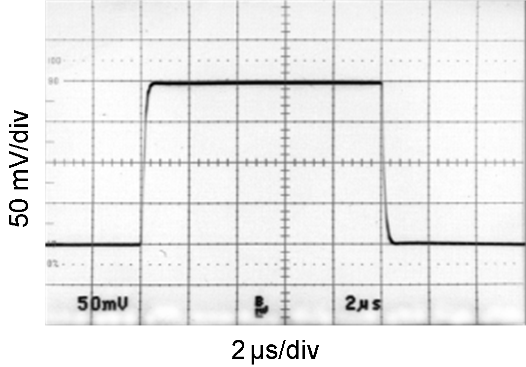 OPA548 typchar21.png