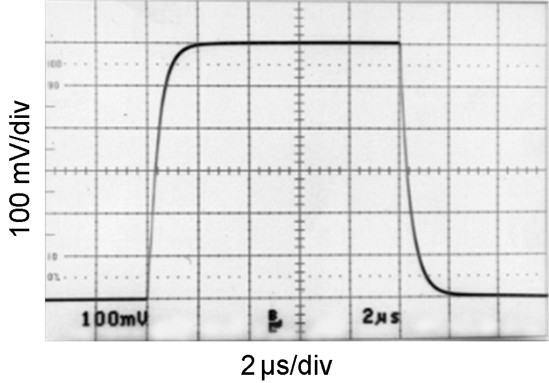 OPA548 typchar22.png
