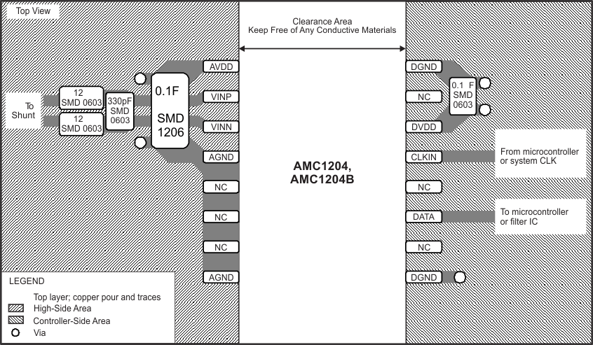 AMC1204 ai_recommended_layout_bas512_a.gif