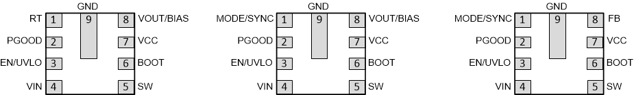 LMR36506-Q1 Auto.gif