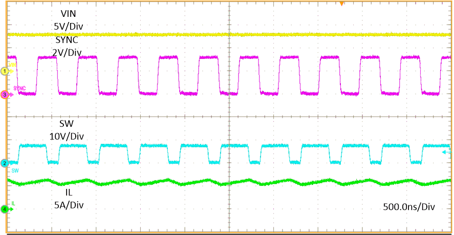 Synchronizing to External
2.2-MHz Clock GUID-20201005-CA0I-KDPX-6RLM-DM92K9SCPH2V-low.gif