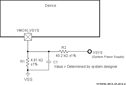 AM6442 AM6441 AM6422 AM6421 AM6412 AM6411 System Supply Monitor Voltage Divider Circuit