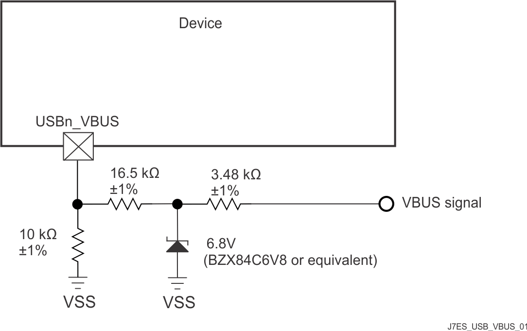 AM6442 AM6441 AM6422 AM6421 AM6412 AM6411 USB VBUS Detect Voltage Divider /
          Clamp Circuit