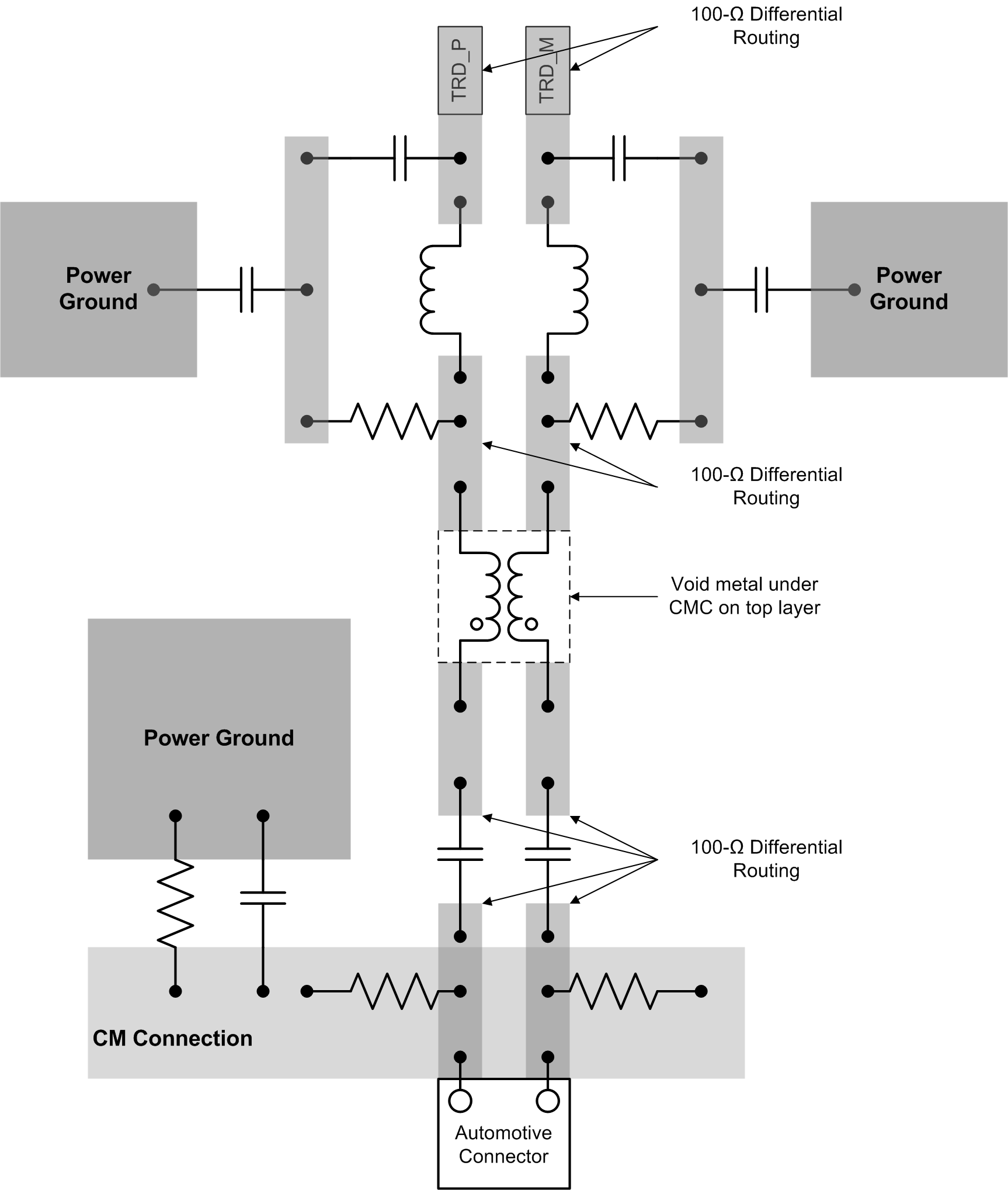 DP83TC811-Q1 MDI Low-Pass Filter Layout Recommendation