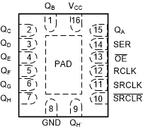 SN74AC595-Q1 BQB パッケージ、16 ピン WQFN (上面図)