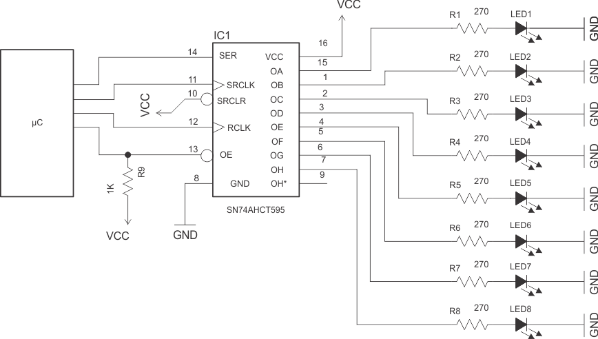 SN54AHCT595 SN74AHCT595 具体的なアプリケーション回路図