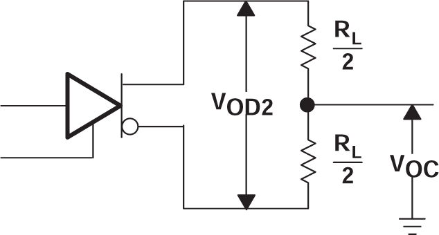 SN75ALS172A Differential and Common-Mode
                    Output Voltages