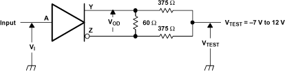 SN65LBC174A SN75LBC174A Test Circuit, VOD With Common-Mode Loading