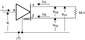 SN65LBC174A SN75LBC174A Test Circuit, VOD Without Common-Mode Loading