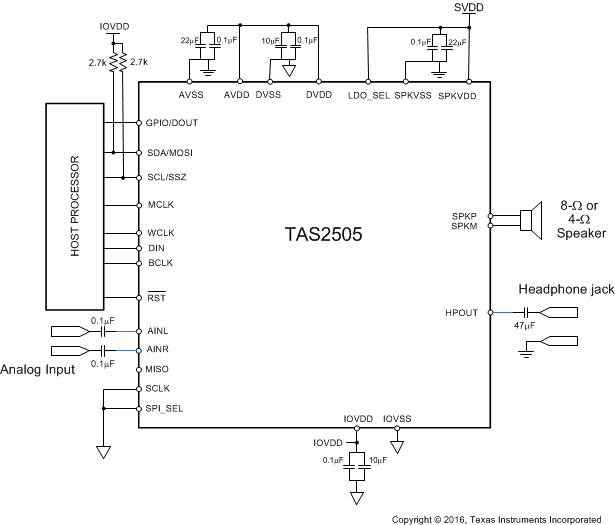 TAS2505A-Q1 Application Schematics for LDO